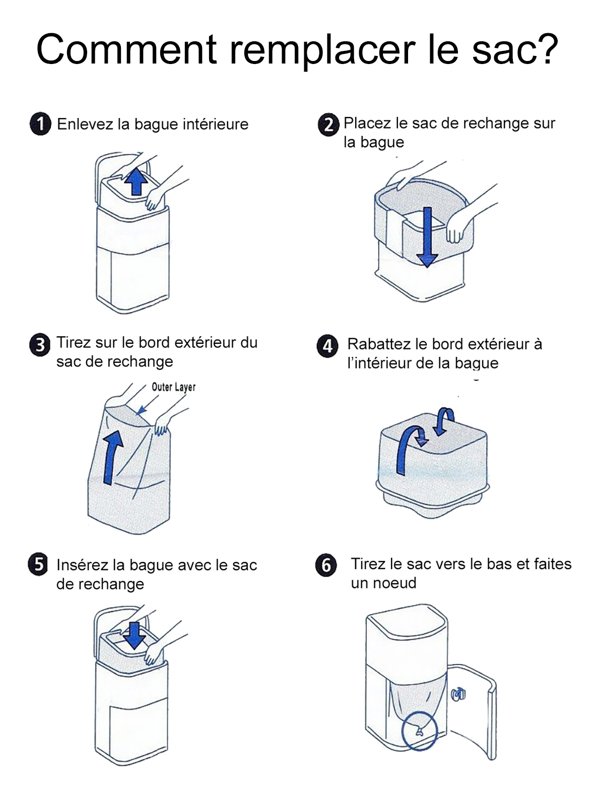 Recharge pour poubelle anti odeur pour d chets incontinence